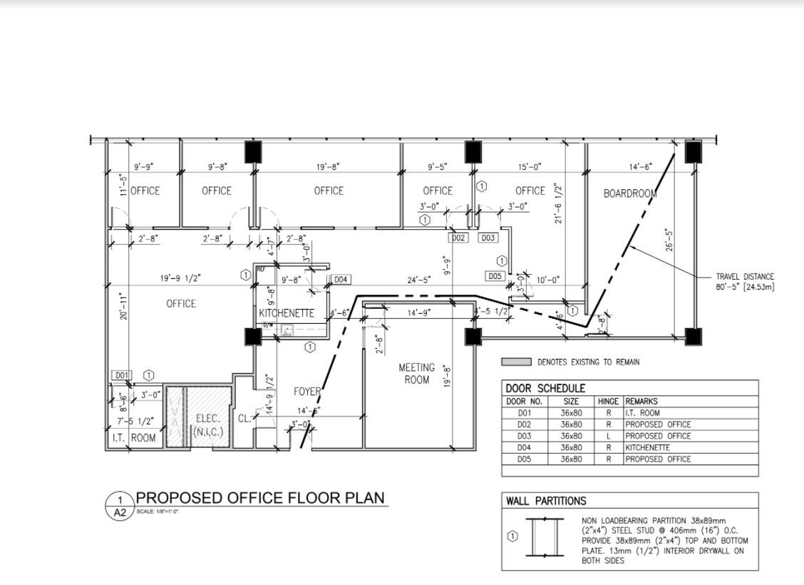 MCI Medical Clinics Inc MCI Medical Clinics Inc.